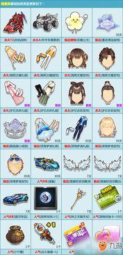 qq飞车最新爆料下期摘星阁,摘星阁神秘面纱即将揭晓