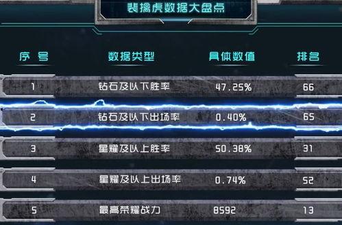 cs2最新皮肤爆料视频,视觉盛宴，神秘角色即将亮相