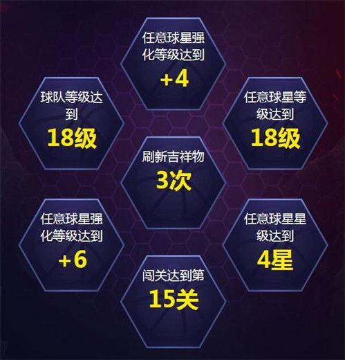 最强nba最新活动爆料